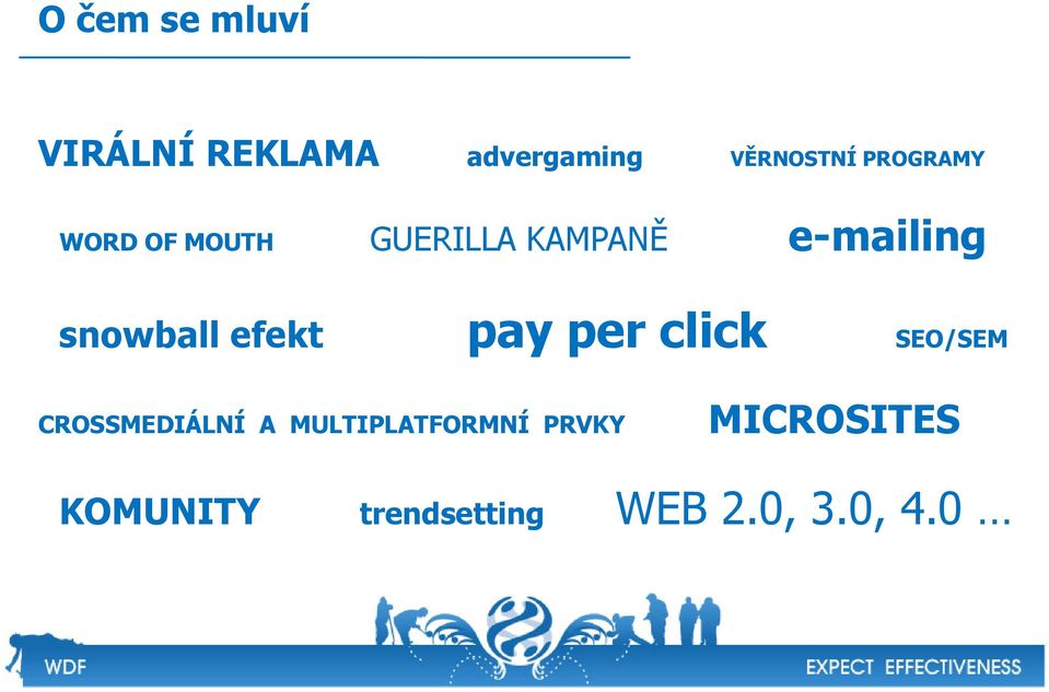 snowball efekt pay per click SEO/SEM CROSSMEDIÁLNÍ A