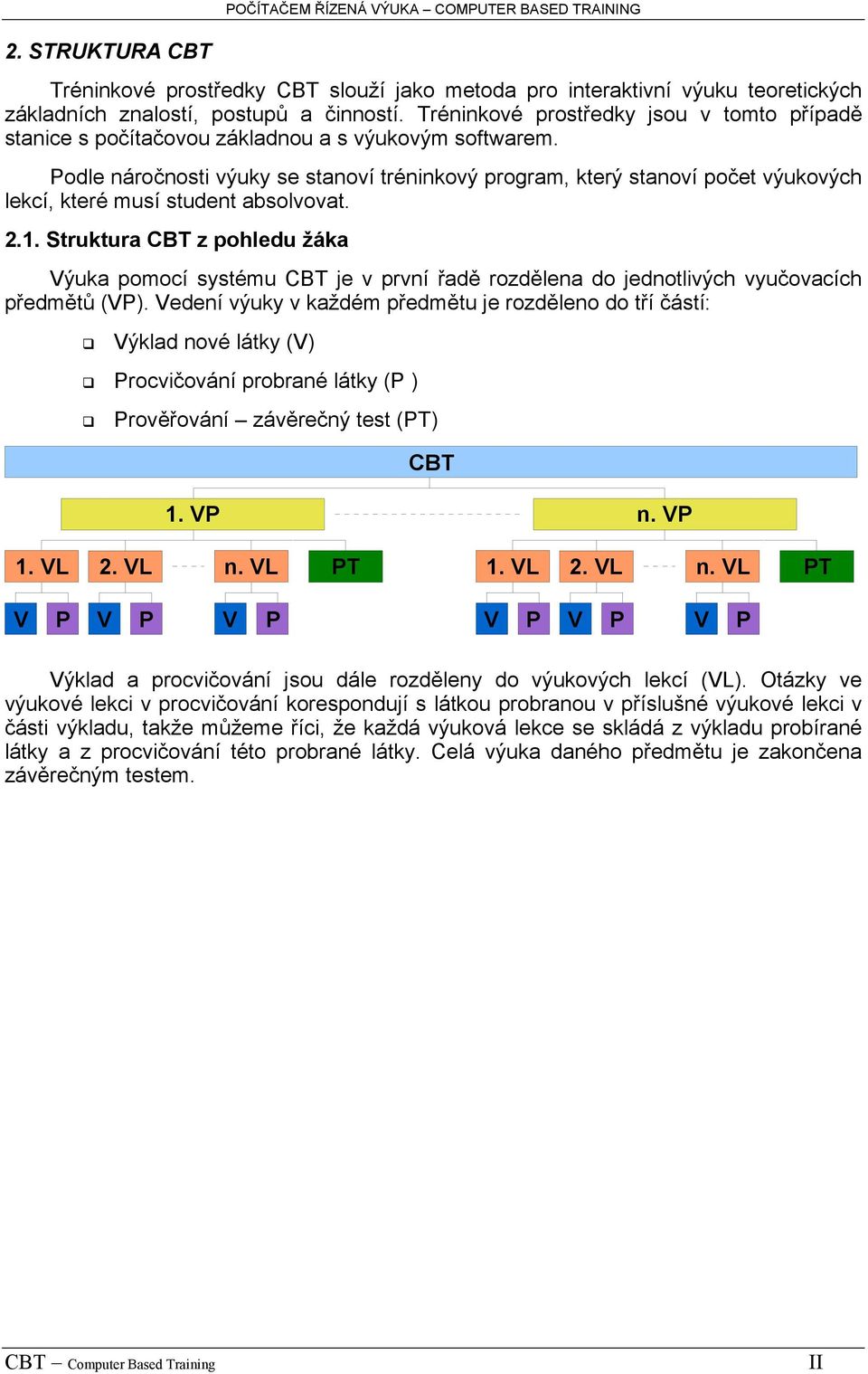 Podle náročnosti výuky se stanoví tréninkový program, který stanoví počet výukových lekcí, které musí student absolvovat. 2.1.