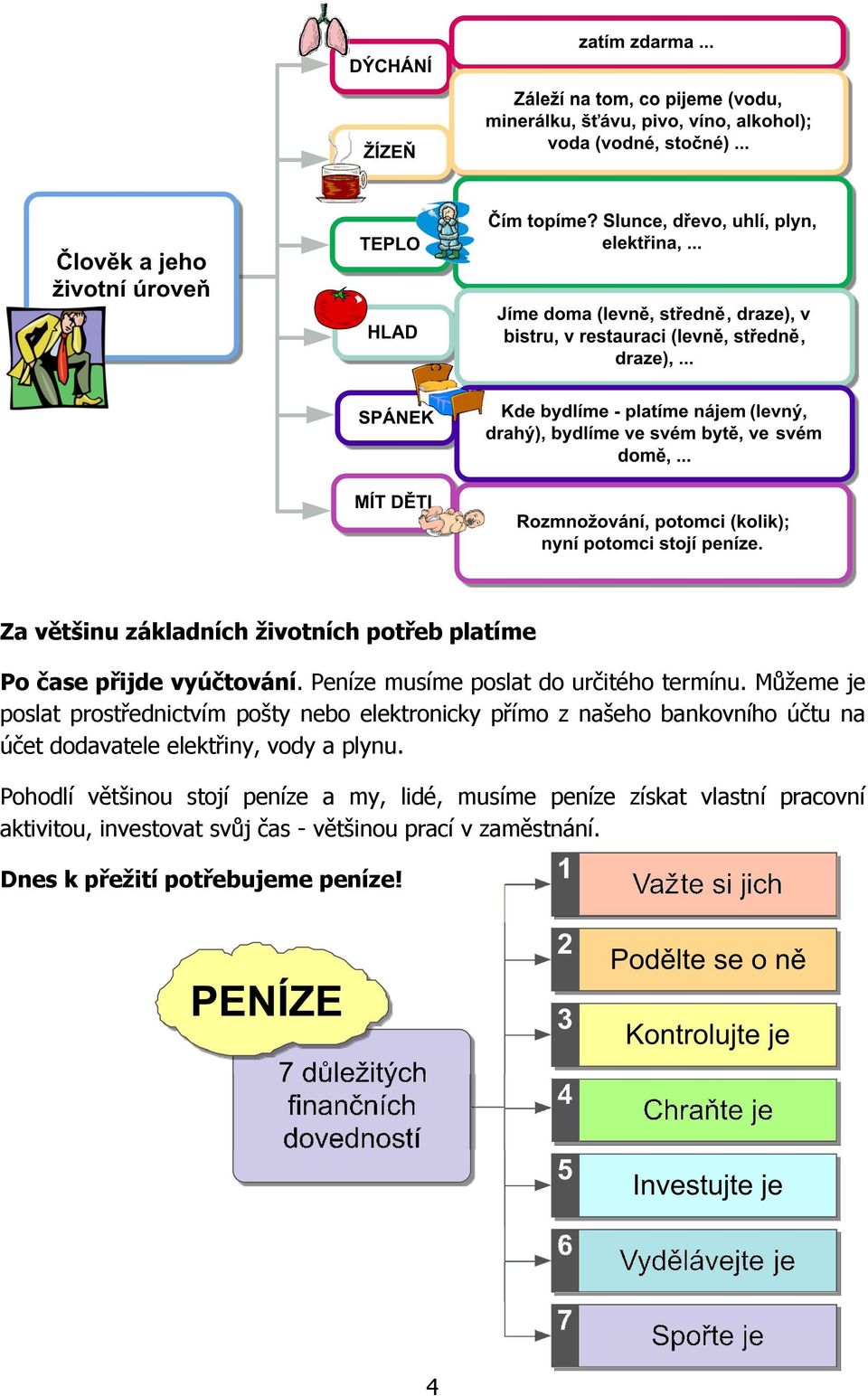 Můžeme je poslat prostřednictvím pošty nebo elektronicky přímo z našeho bankovního účtu na účet dodavatele