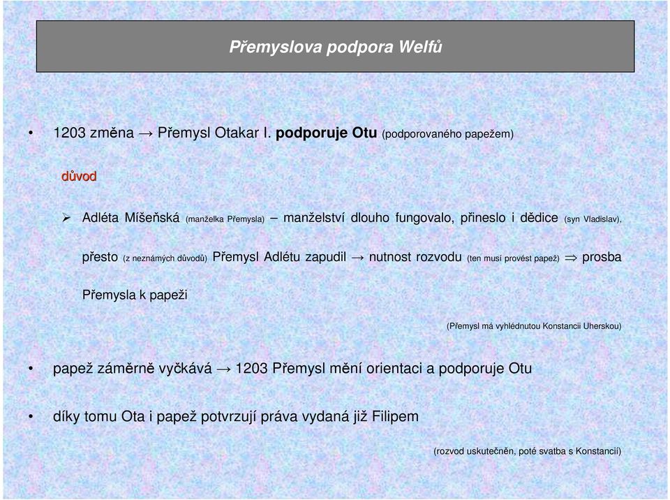 Vladislav), přesto (z neznámých důvodů) Přemysl Adlétu zapudil nutnost rozvodu (ten musí provést papež) prosba Přemysla k papeži