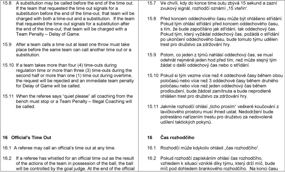 If the team that requested the time out signals for a substitution after the end of the time-out, that team will be charged with a Team Penalty Delay of Game. 15.