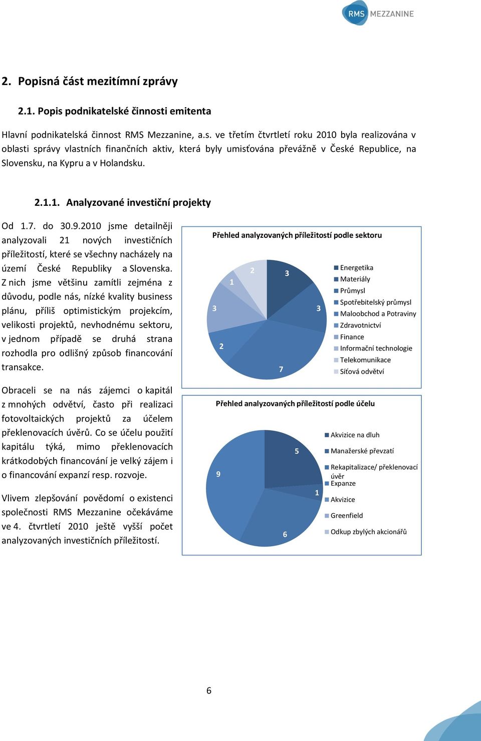 Z nich jsme většinu zamítli zejména z důvodu, podle nás, nízké kvality business plánu, příliš optimistickým projekcím, velikosti projektů, nevhodnému sektoru, v jednom případě se druhá strana