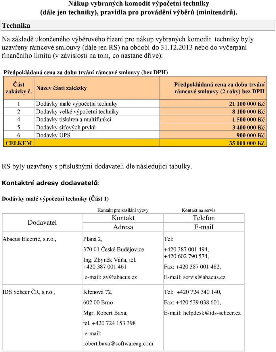 2013 nebo do vyčerpání finančního limitu (v závislosti na tom, co nastane dříve): Předpokládaná cena za dobu trvání rámcové smlouvy (bez DPH) Část zakázky č.