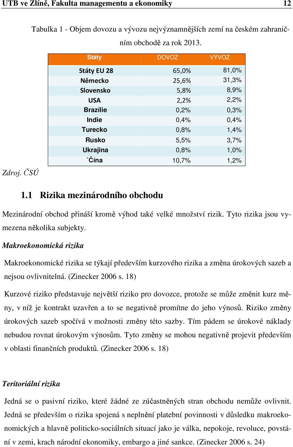 1 Rizika mezinárodního obchodu Mezinárodní obchod přináší kromě výhod také velké množství rizik. Tyto rizika jsou vymezena několika subjekty.