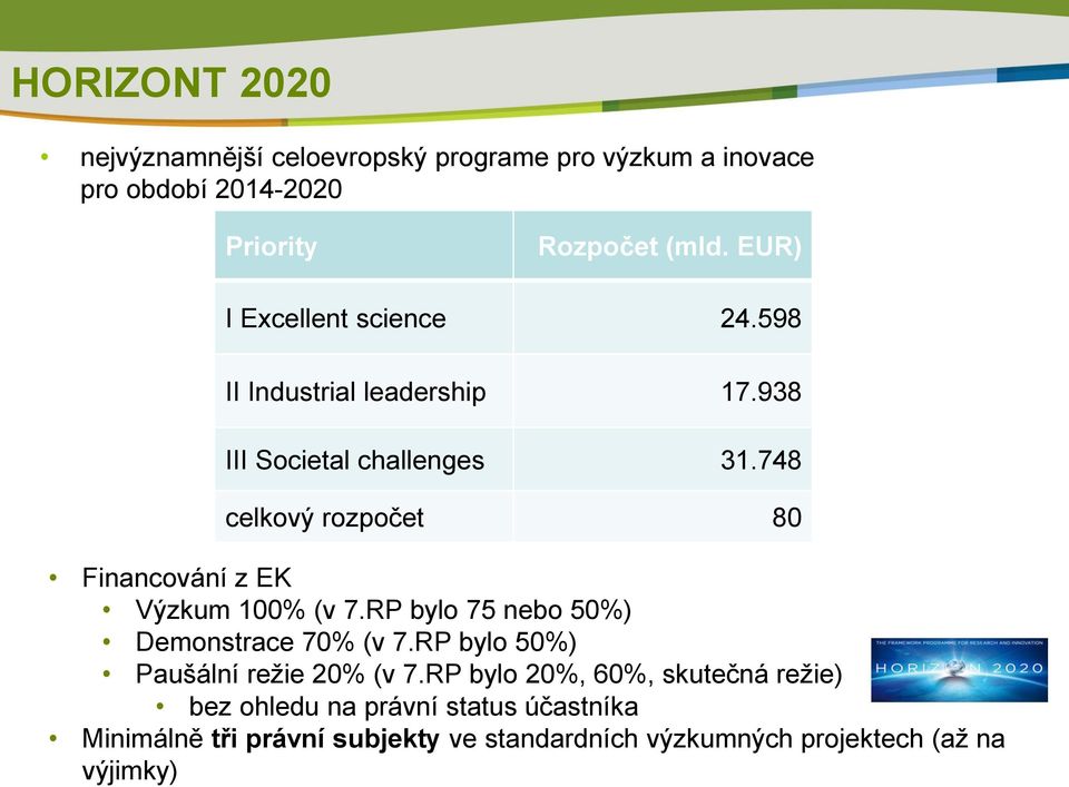 748 celkový rozpočet 80 Financování z EK Výzkum 100% (v 7.RP bylo 75 nebo 50%) Demonstrace 70% (v 7.