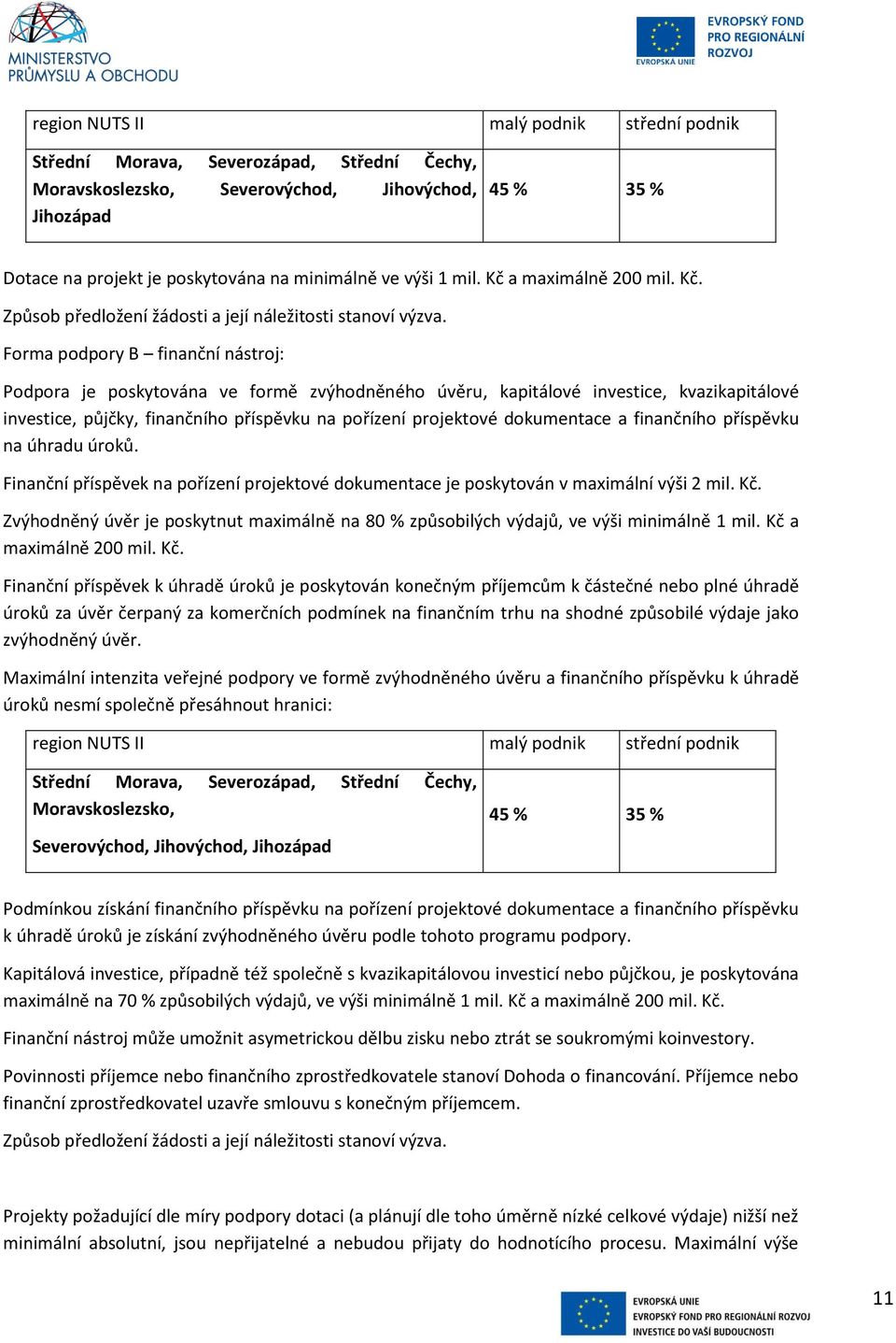 Forma podpory B finanční nástroj: Podpora je poskytována ve formě zvýhodněného úvěru, kapitálové investice, kvazikapitálové investice, půjčky, finančního příspěvku na pořízení projektové dokumentace