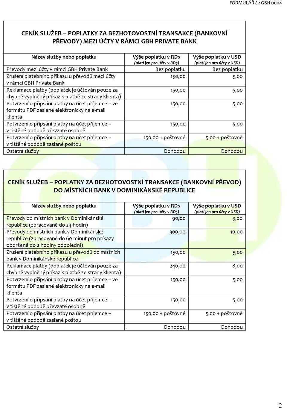 DOMINIKÁNSKÉ REPUBLICE Převody do místních bank v Dominikánské 90,00 3,00 republice (zpracované do 24 hodin) Převody do místních bank v Dominikánské republice (zpracované do 60 minut pro příkazy