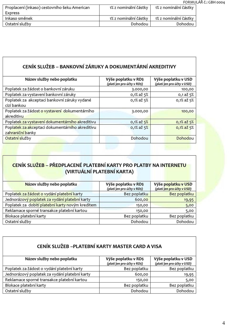 000,00 100,00 Poplatek za vystavení bankovní záruky 0,1% až 5% 0,1 až 5% Poplatek za akceptaci bankovní záruky vydané 0,1% až 5% 0,1% až 5% cizí bankou Poplatek za žádost o vystavení dokumentárního 3.