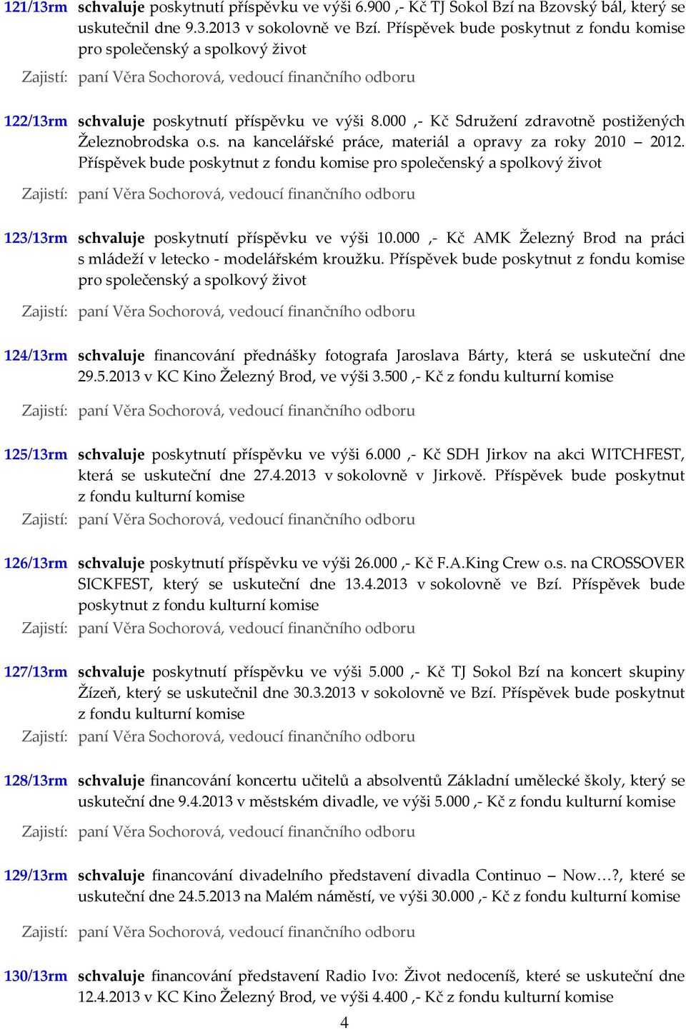 Příspěvek bude poskytnut z fondu komise pro společenský a spolkový život 123/13rm schvaluje poskytnutí příspěvku ve výši 10.