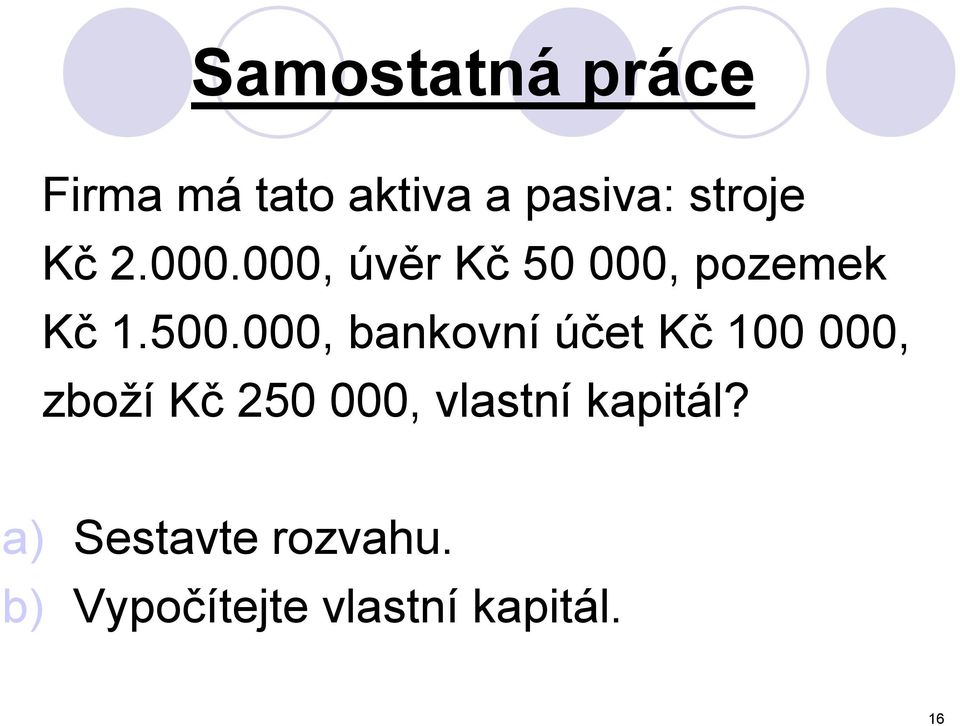 000, bankovní účet Kč 100 000, zboží Kč 250 000,