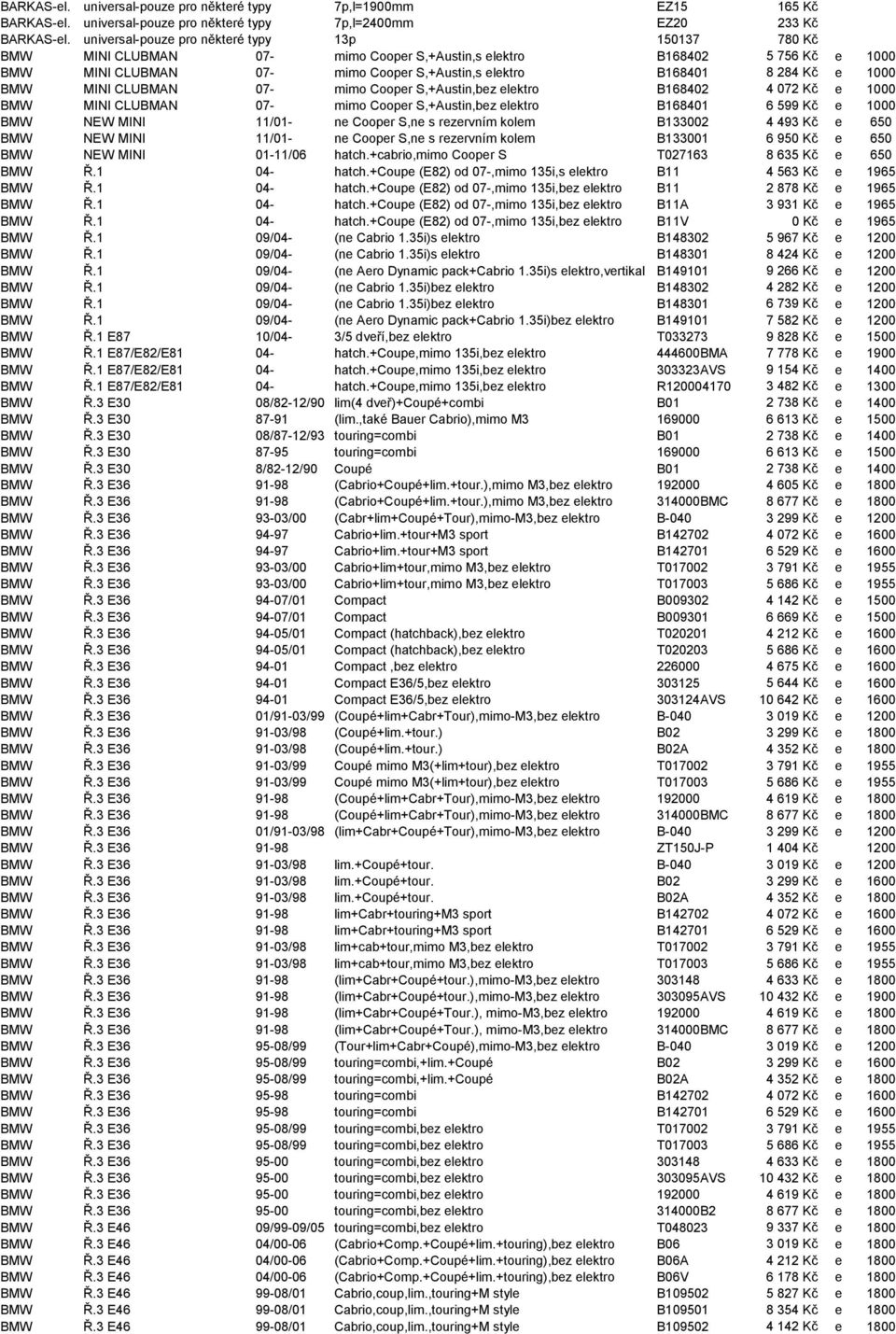 1000 BMW MINI CLUBMAN 07- mimo Cooper S,+Austin,bez elektro B168402 4 072 Kč e 1000 BMW MINI CLUBMAN 07- mimo Cooper S,+Austin,bez elektro B168401 6 599 Kč e 1000 BMW NEW MINI 11/01- ne Cooper S,ne s