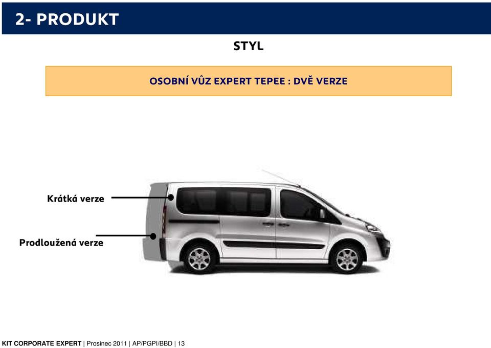 verze Prodloužená verze KIT