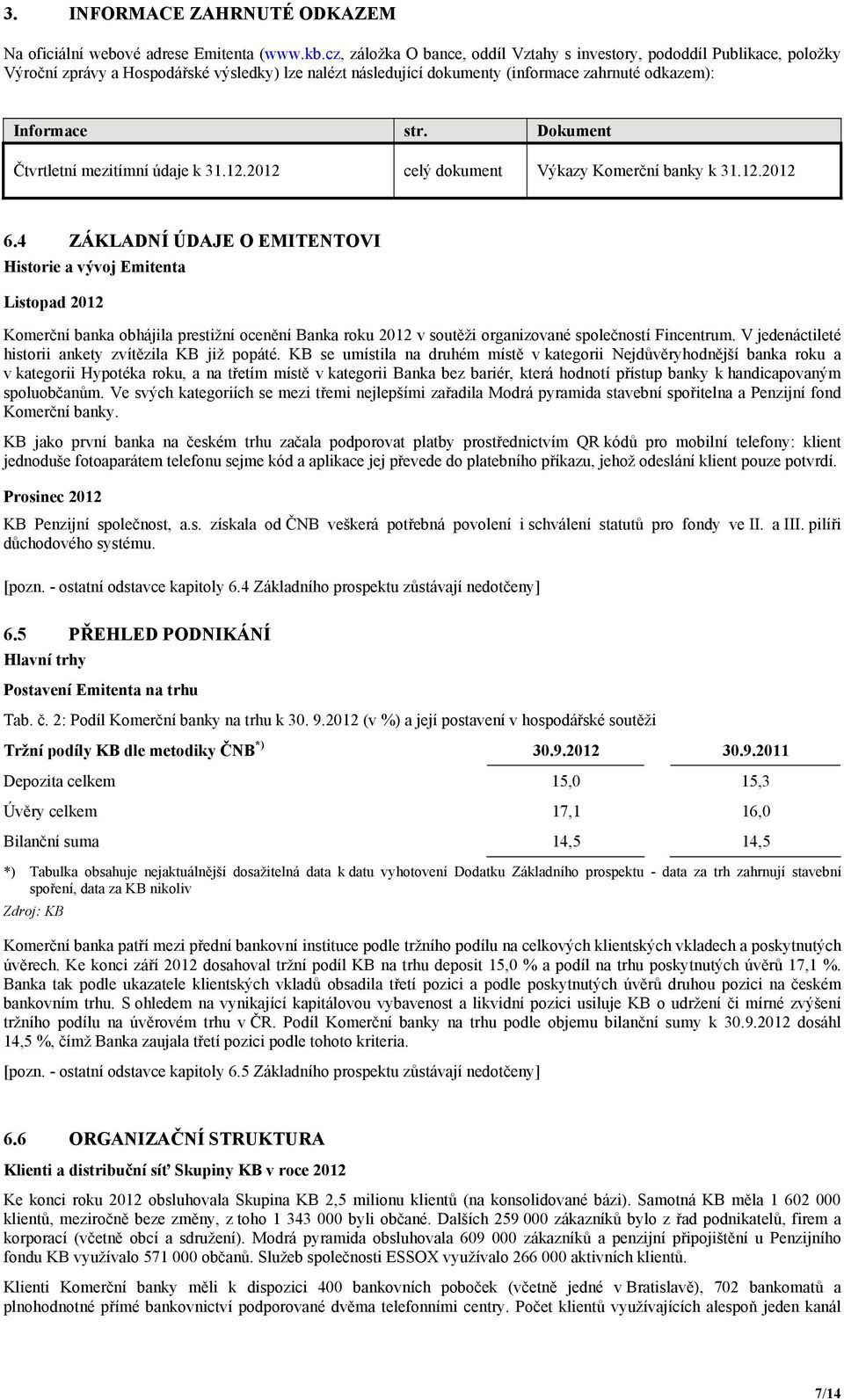 Dokument Čtvrtletní mezitímní údaje k 31.12.2012 celý dokument Výkazy Komerční banky k 31.12.2012 6.