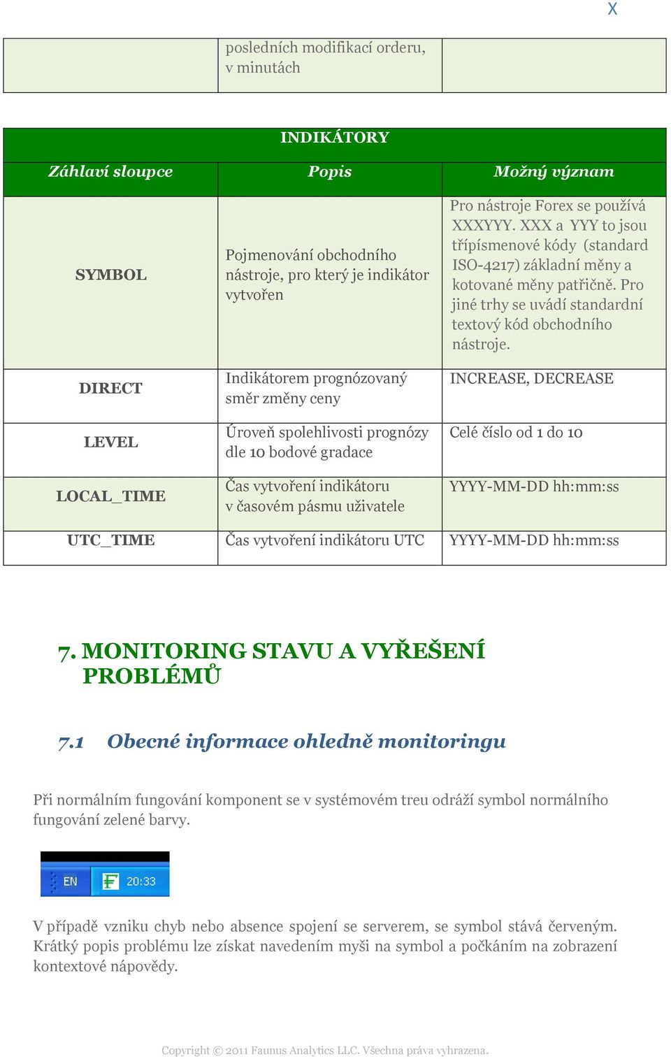 XXX a YYY to jsou třípísmenové kódy (standard ISO-4217) základní měny a kotované měny patřičně. Pro jiné trhy se uvádí standardní textový kód obchodního nástroje.