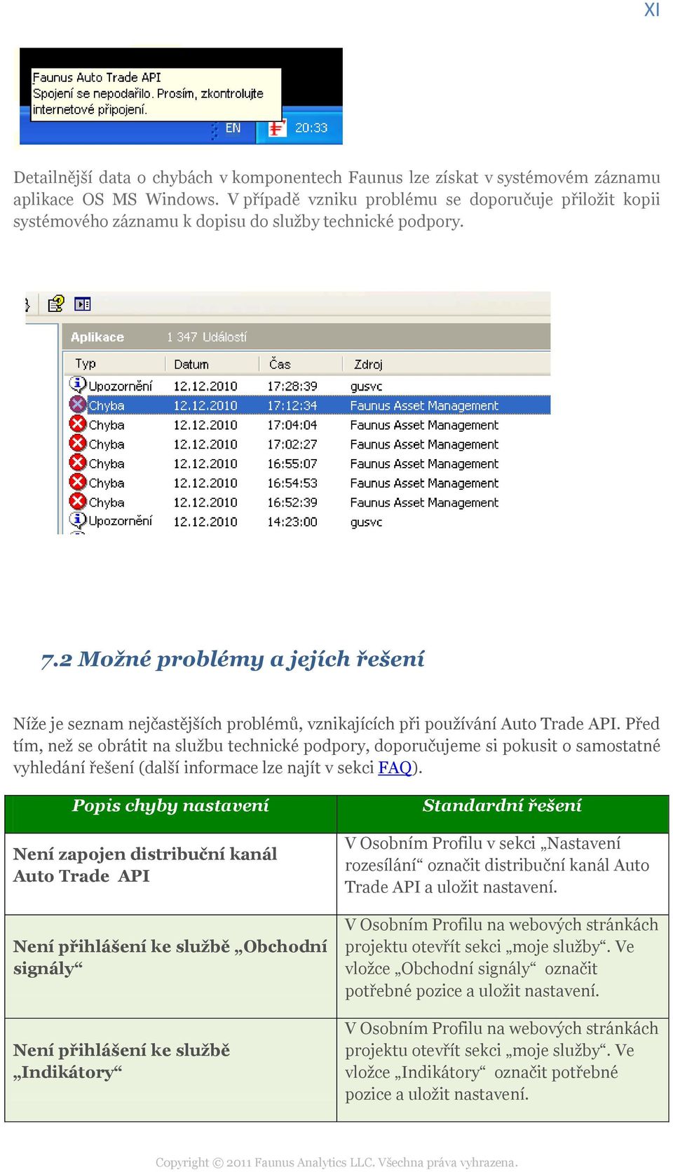 2 Možné problémy a jejích řešení Níže je seznam nejčastějších problémů, vznikajících při používání Auto Trade API.