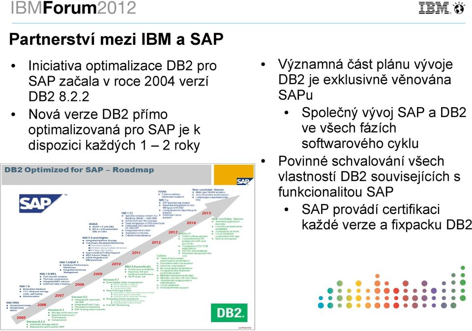 04 verzí DB2 