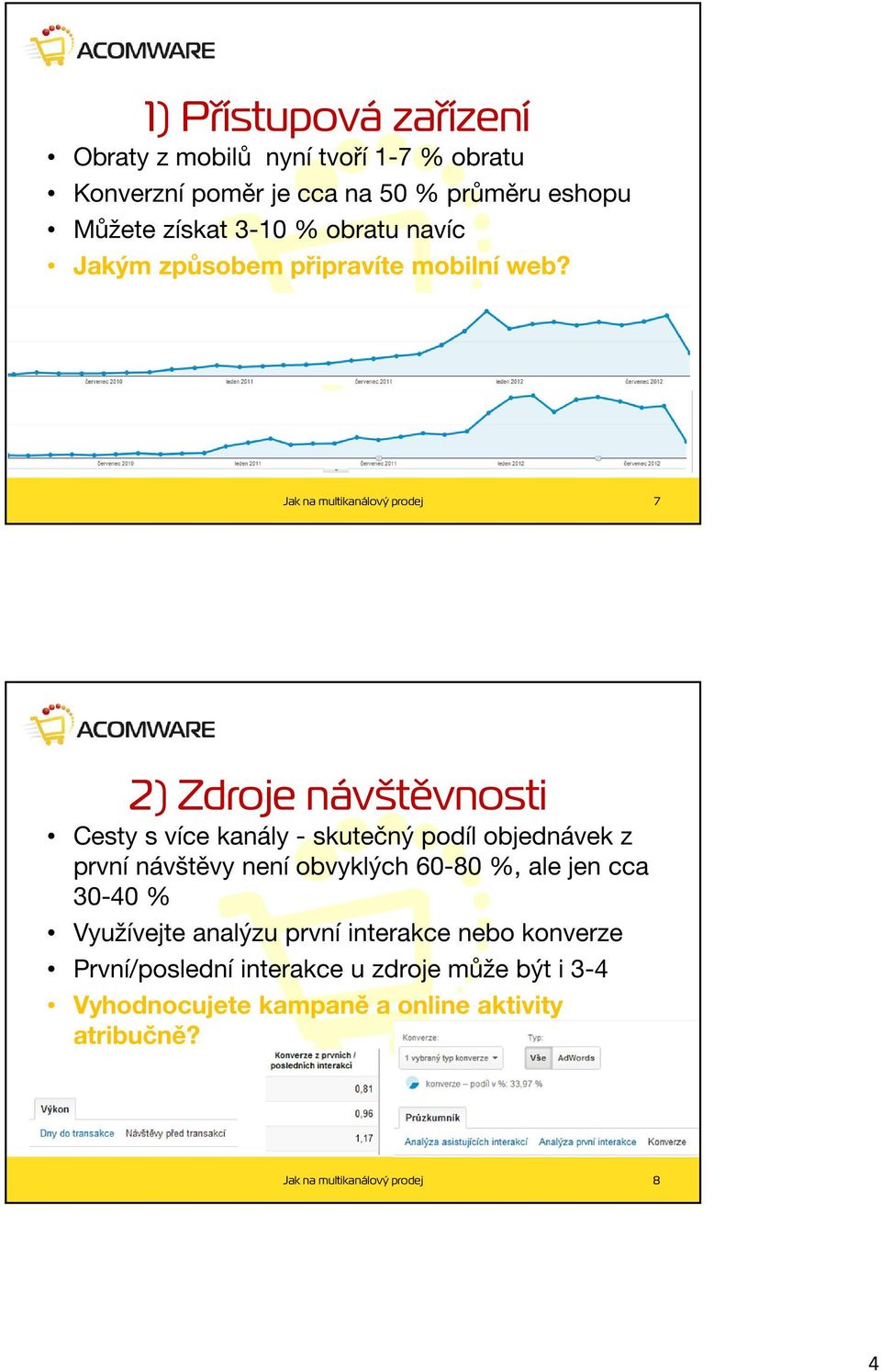 Jak na multikanálový prodej 7 2) Zdroje návštěvnosti Cesty s více kanály - skutečný podíl objednávek z první návštěvy není