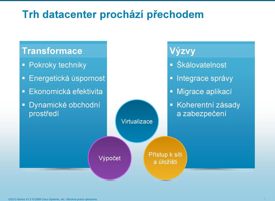 prostředí Virtualizace Výzvy Škálovatelnost Integrace správy