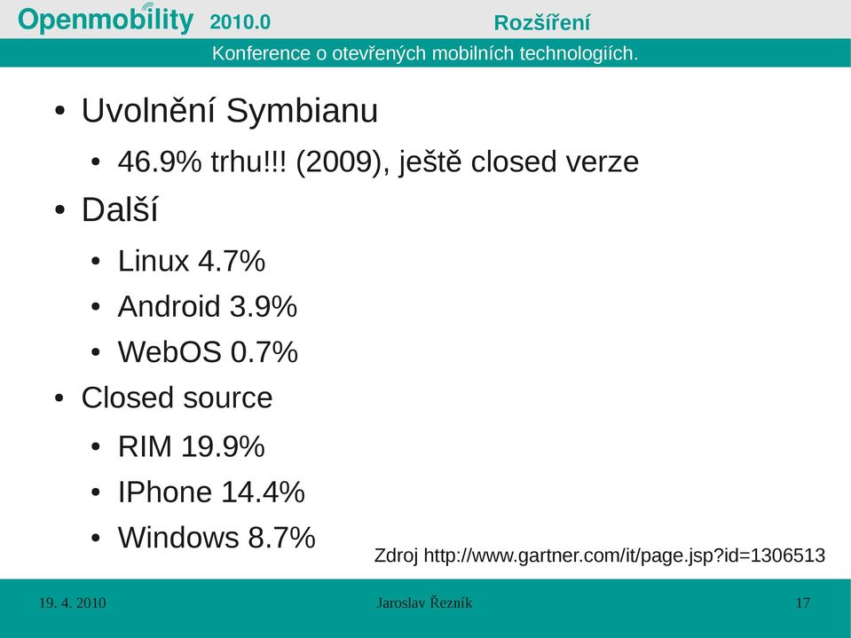 9% WebOS 0.7% Closed source RIM 19.9% IPhone 14.4% Windows 8.