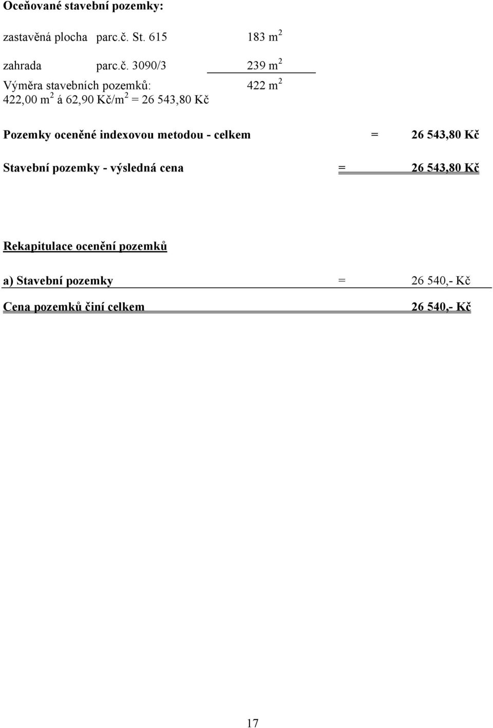 3090/3 239 m 2 Výměra stavebních pozemků: 422 m 2 422,00 m 2 á 62,90 Kč/m 2 = 26 543,80 Kč