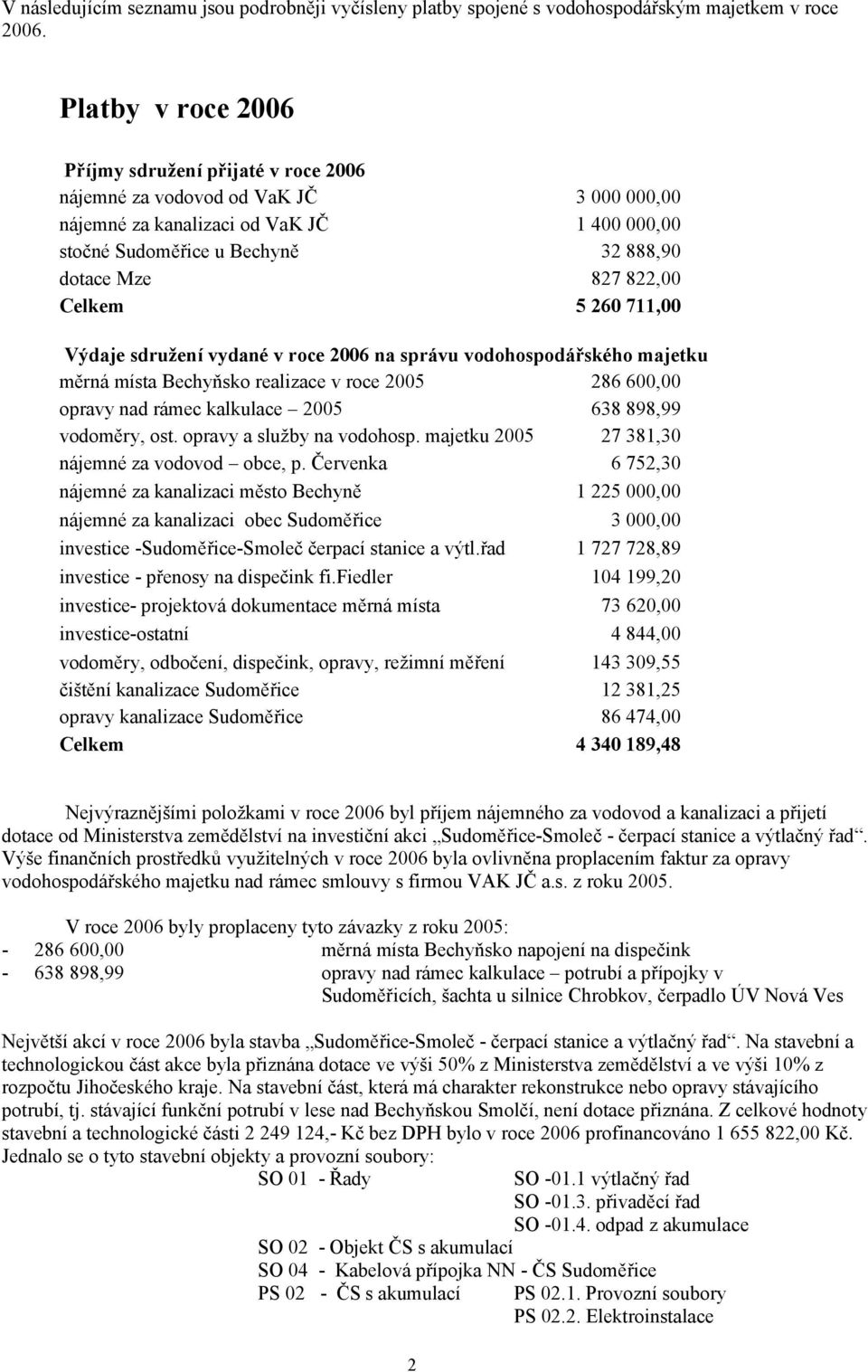 822,00 Celkem 5 260 711,00 Výdaje sdružení vydané v roce 2006 na správu vodohospodářského majetku měrná místa Bechyňsko realizace v roce 2005 286 600,00 opravy nad rámec kalkulace 2005 638 898,99