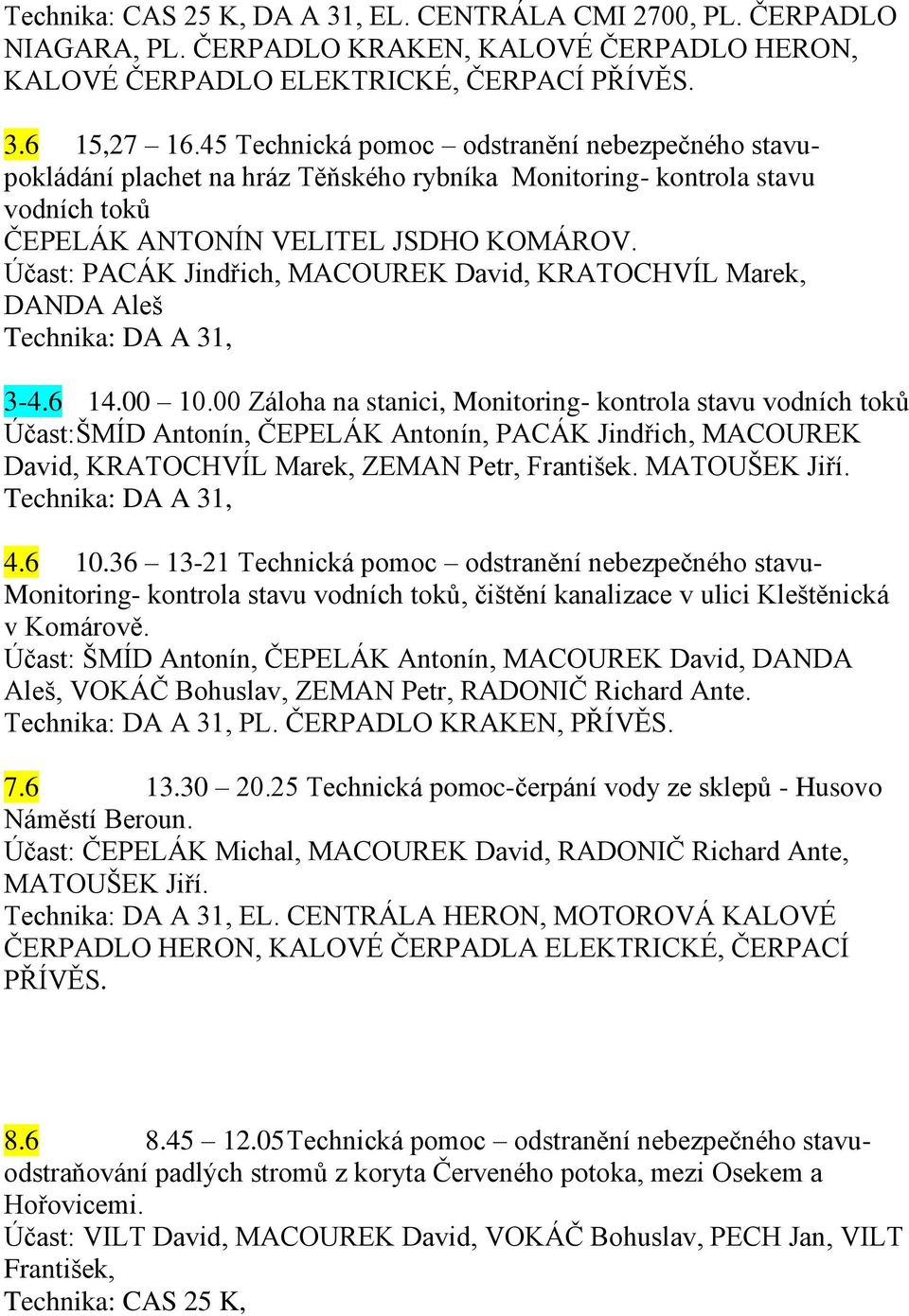 Účast: PACÁK Jindřich, MACOUREK David, KRATOCHVÍL Marek, DANDA Aleš 3-4.6 14.00 10.