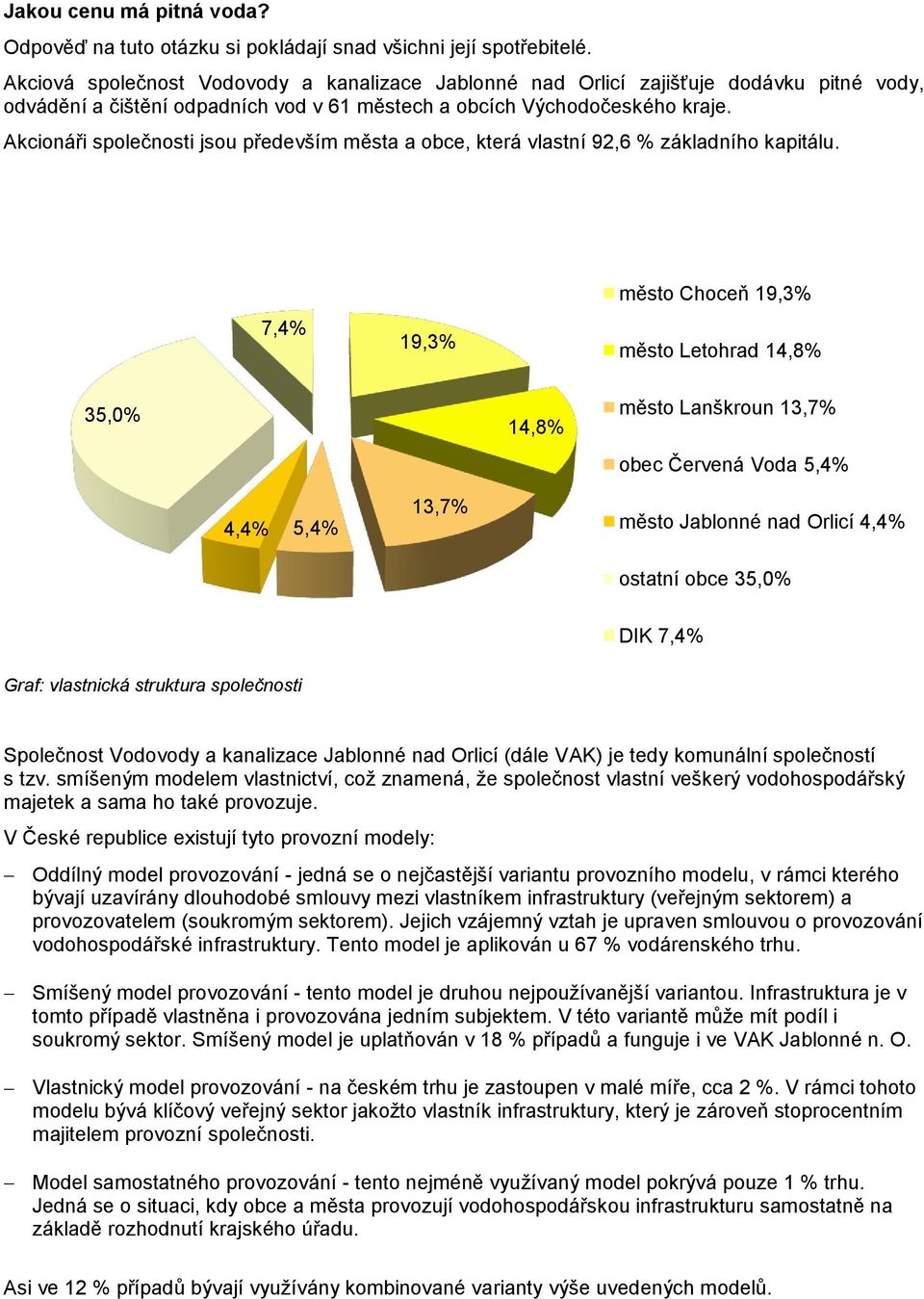 Akcionáři společnosti jsou především města a obce, která vlastní 92,6 % základního kapitálu.