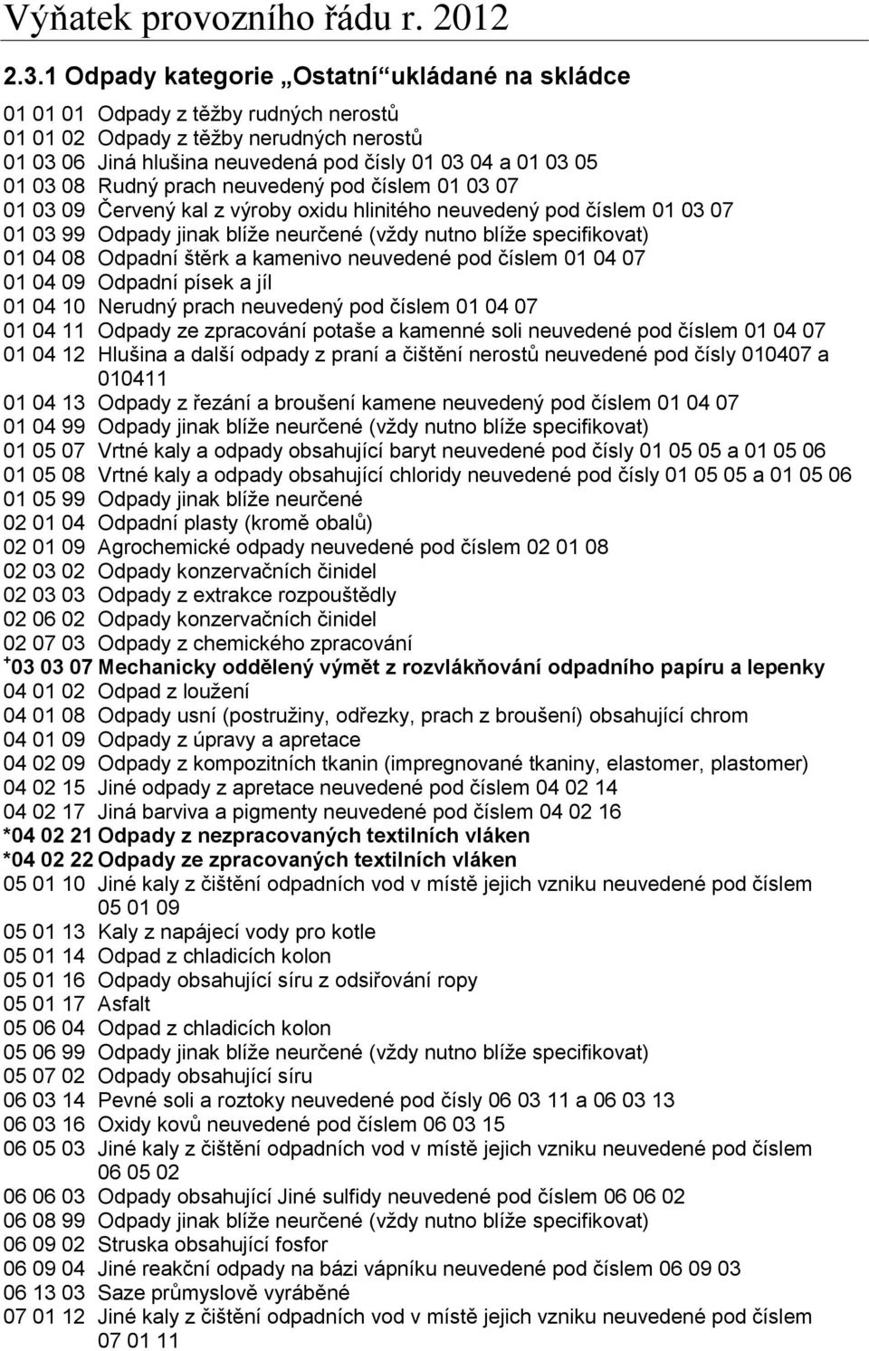 08 Odpadní štěrk a kamenivo neuvedené pod číslem 01 04 07 01 04 09 Odpadní písek a jíl 01 04 10 Nerudný prach neuvedený pod číslem 01 04 07 01 04 11 Odpady ze zpracování potaše a kamenné soli