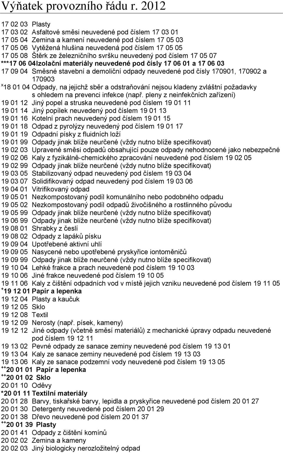 a 170903 x 18 01 04 Odpady, na jejichž sběr a odstraňování nejsou kladeny zvláštní požadavky s ohledem na prevenci infekce (např.