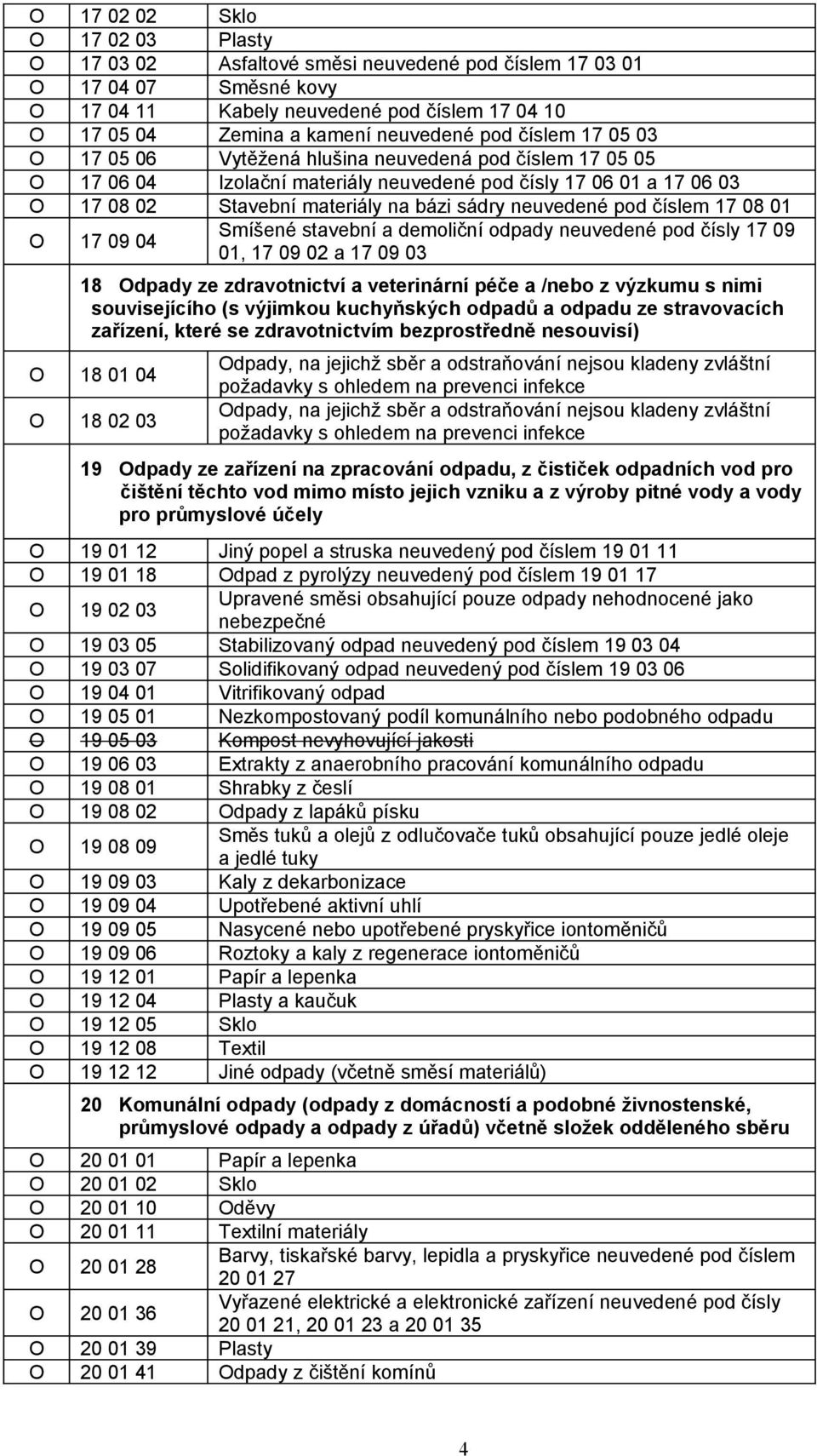 neuvedené pod číslem 17 08 01 O 17 09 04 Smíšené stavební a demoliční odpady neuvedené pod čísly 17 09 01, 17 09 02 a 17 09 03 18 Odpady ze zdravotnictví a veterinární péče a /nebo z výzkumu s nimi