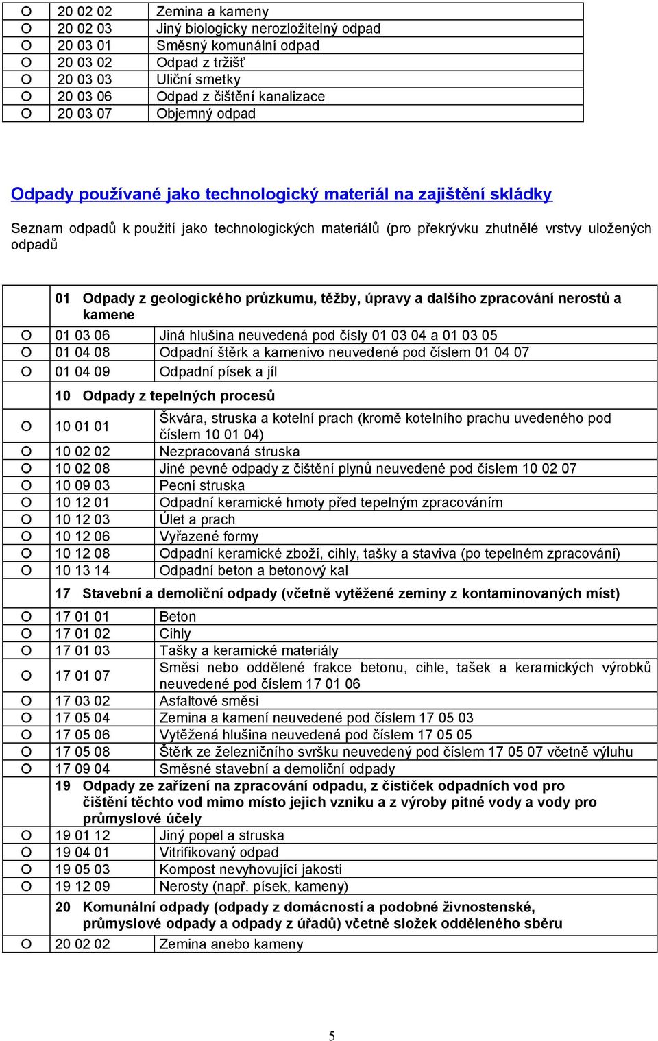 Odpady z geologického průzkumu, těžby, úpravy a dalšího zpracování nerostů a kamene O 01 03 06 Jiná hlušina neuvedená pod čísly 01 03 04 a 01 03 05 O 01 04 08 Odpadní štěrk a kamenivo neuvedené pod