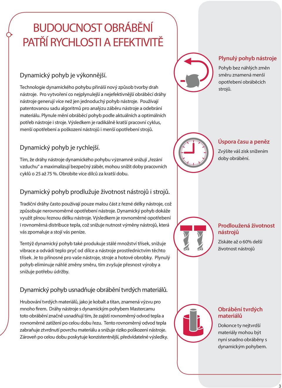 Používají patentovanou sadu algoritmů pro analýzu záběru nástroje a odebrání materiálu. Plynule mění obráběcí pohyb podle aktuálních a optimálních potřeb nástroje i stroje.