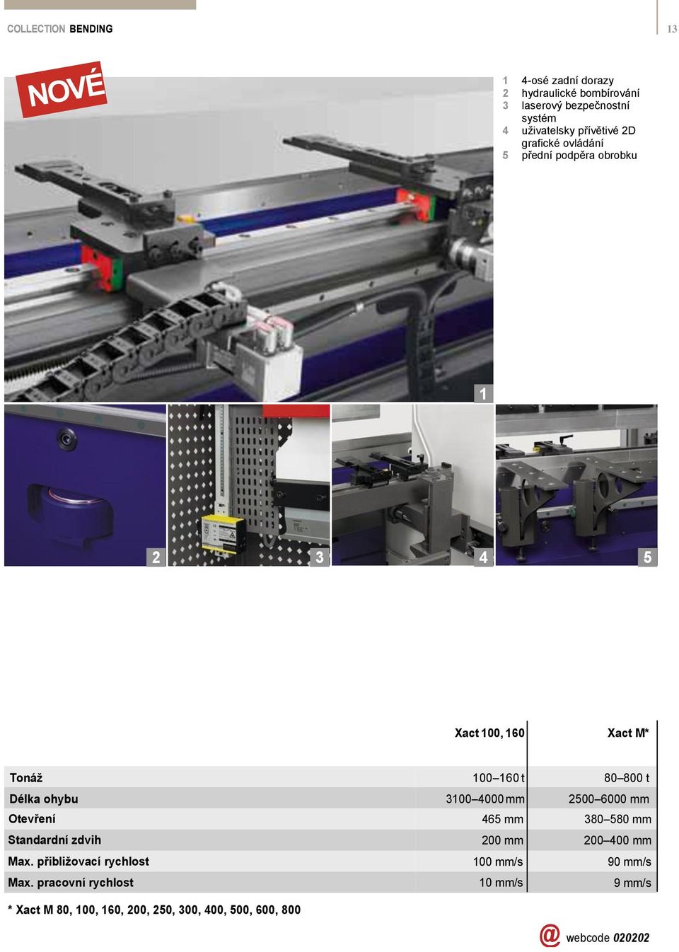 obrobku 1 2 3 4 5 Xact 100, 160 Xact M* Tonáž 100 160 t 80 800 t Délka ohybu 3100 4000 mm 2500 6000 mm Otevření Standardní zdvih Max.