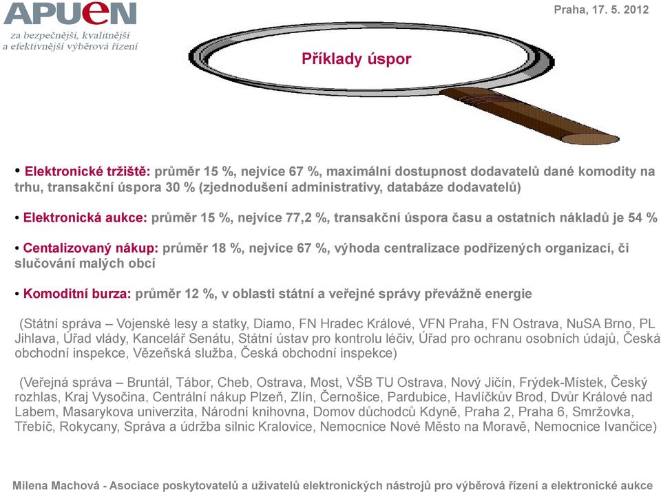 slučování malých obcí Komoditní burza: průměr 12 %, v oblasti státní a veřejné správy převážně energie (Státní správa Vojenské lesy a statky, Diamo, FN Hradec Králové, VFN Praha, FN Ostrava, NuSA