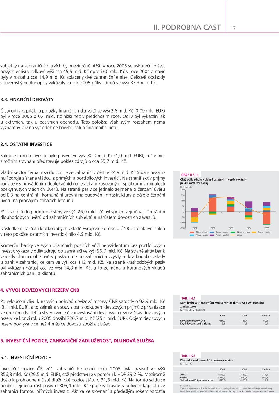 ,3 mld. Kč. 3.3. FINANČNÍ DERIVÁTY Čistý odliv kapitálu u položky finančních derivátů ve výši 2,8 mld. Kč (,9 mld. EUR) byl v roce 25 o,4 mld. Kč nižší než v předchozím roce.