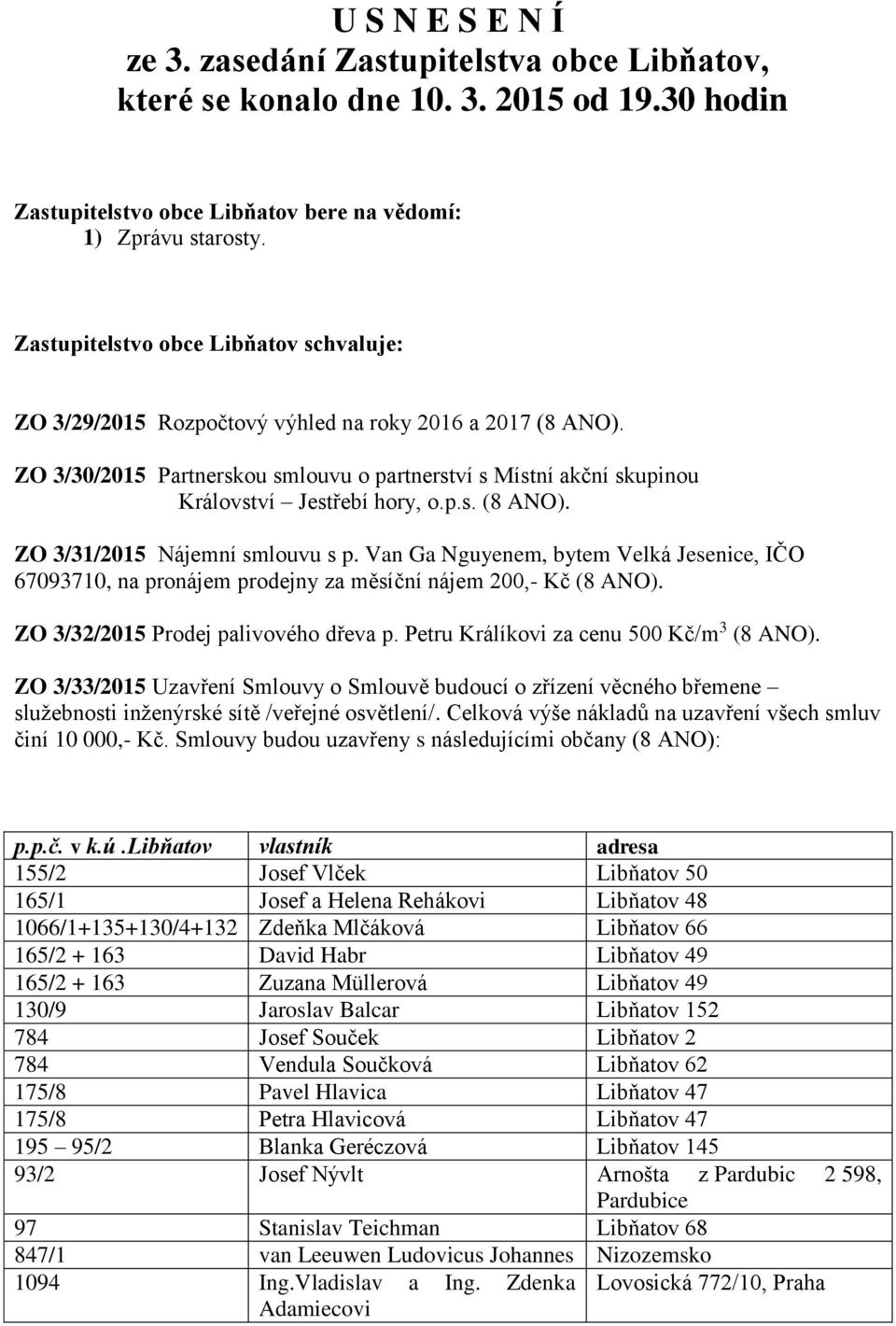 p.s. (8 ANO). ZO 3/31/2015 Nájemní smlouvu s p. Van Ga Nguyenem, bytem Velká Jesenice, IČO 67093710, na pronájem prodejny za měsíční nájem 200,- Kč (8 ANO). ZO 3/32/2015 Prodej palivového dřeva p.