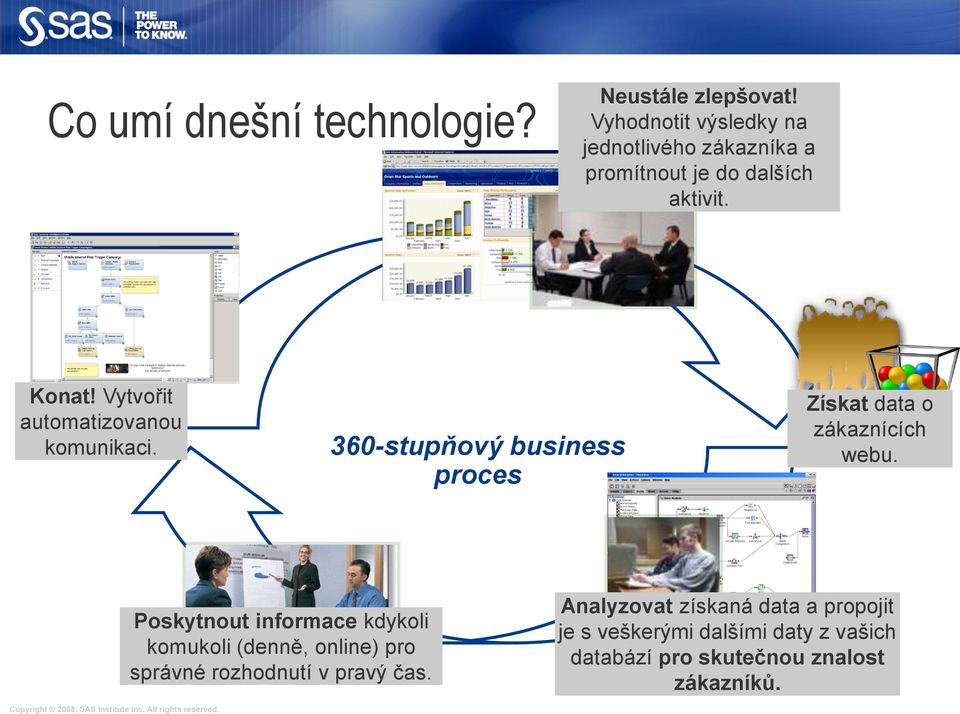 Vytvořit automatizovanou komunikaci. 360-stupňový business proces Získat data o zákaznících webu.