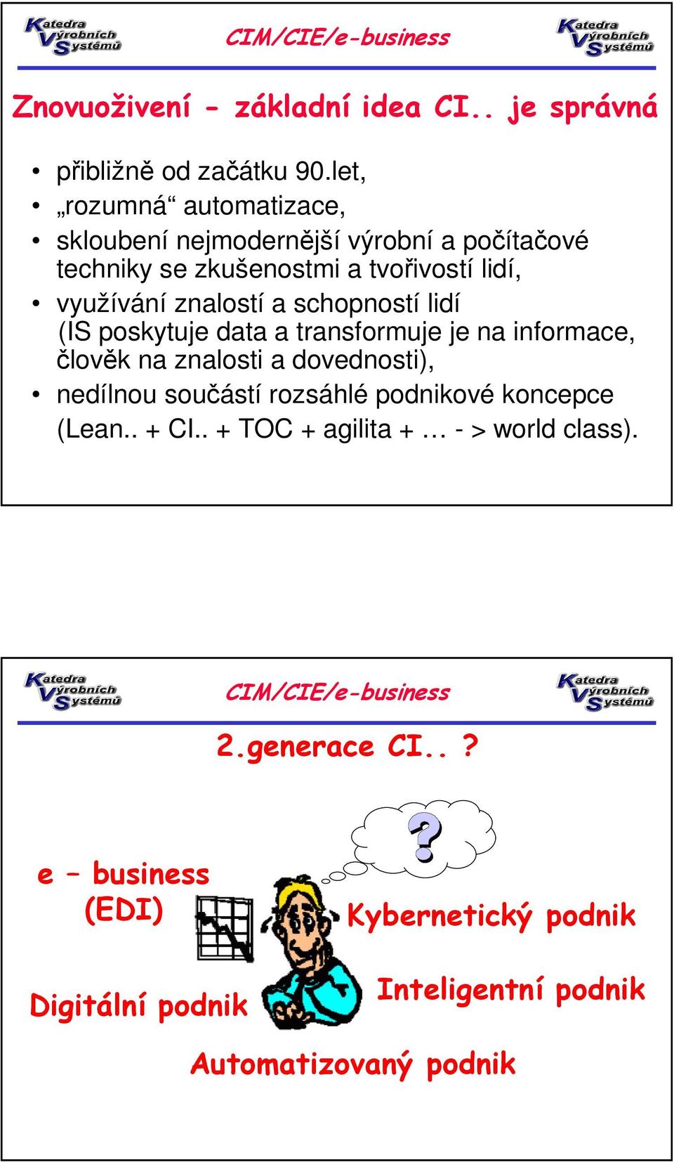 znalostí a schopností lidí (IS poskytuje data a transformuje je na informace, člověk na znalosti a dovednosti), nedílnou