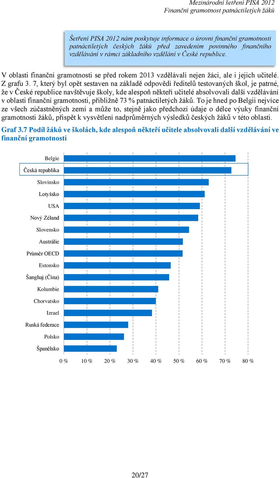 7, který byl opět sestaven na základě odpovědí ředitelů testovaných škol, je patrné, že v České republice navštěvuje školy, kde alespoň někteří učitelé absolvovali další vzdělávání v oblasti finanční