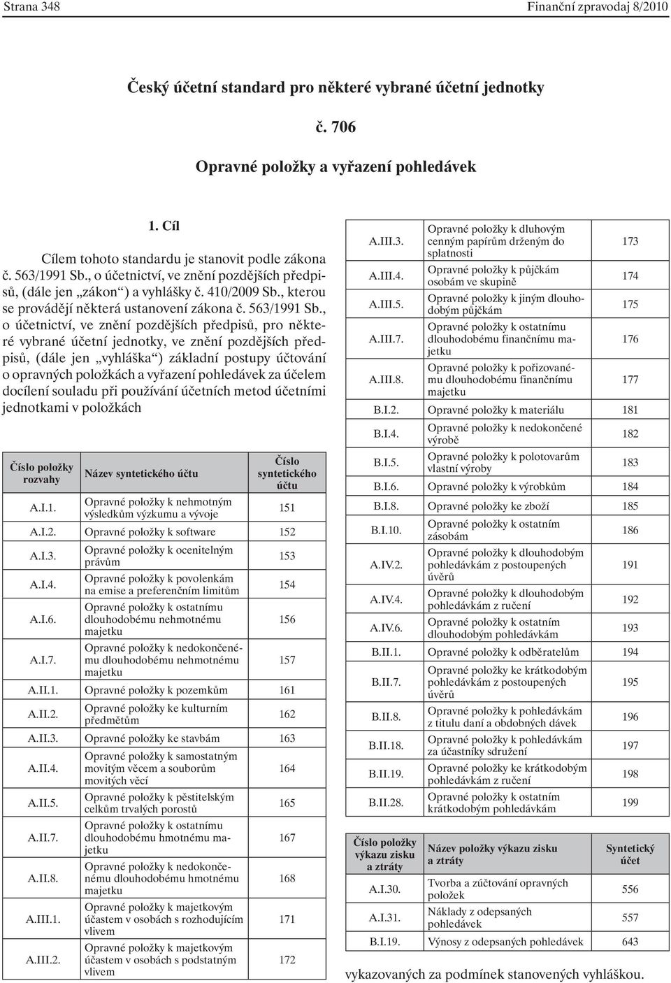 , o účetnictví, ve znění pozdějších předpisů, pro některé vybrané účetní jednotky, ve znění pozdějších předpisů, (dále jen vyhláška ) základní postupy účtování o opravných položkách a vyřazení