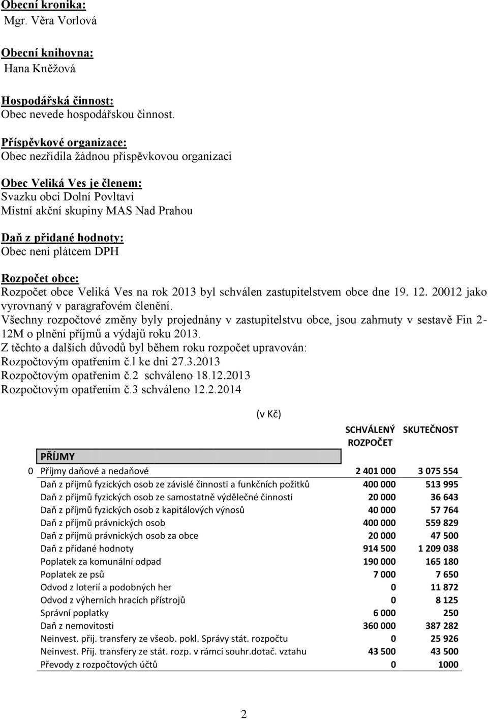 plátcem DPH Rozpočet obce: Rozpočet obce Veliká Ves na rok 2013 byl schválen zastupitelstvem obce dne 19. 12. 20012 jako vyrovnaný v paragrafovém členění.