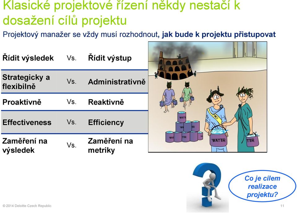 Řídit výstup Strategicky a flexibilně Vs. Administrativně Proaktivně Vs.