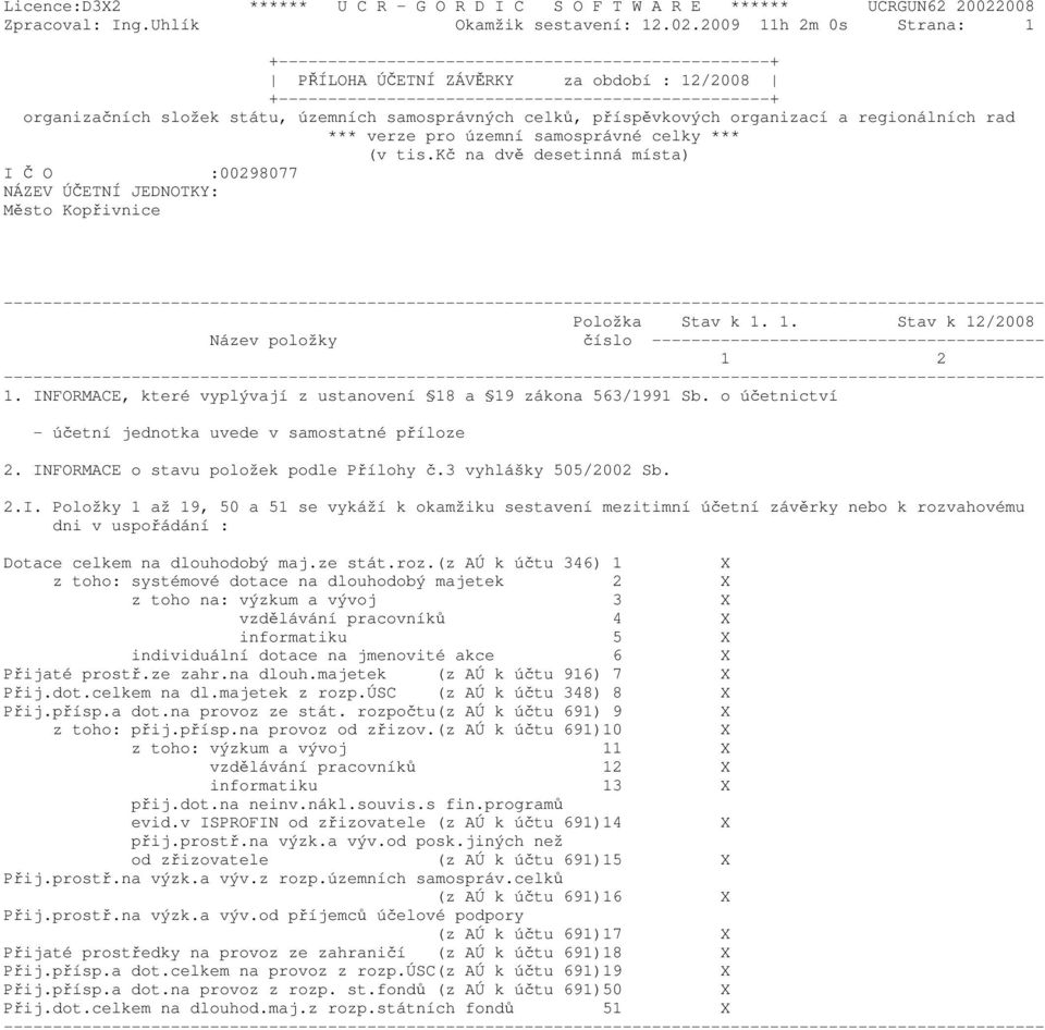 2009 11h 2m 0s Strana: 1 +--------------------------------------------------+ PŘÍLOHA ÚČETNÍ ZÁVĚRKY za období : 12/2008 +--------------------------------------------------+ organizačních složek