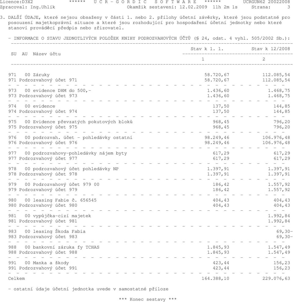 - INFORMACE O STAVU JEDNOTLIVÝCH POLOŽEK KNIHY PODROZVAHOVÝCH ÚČTŮ ( 24, odst. 4 vyhl. 505/2002 Sb.