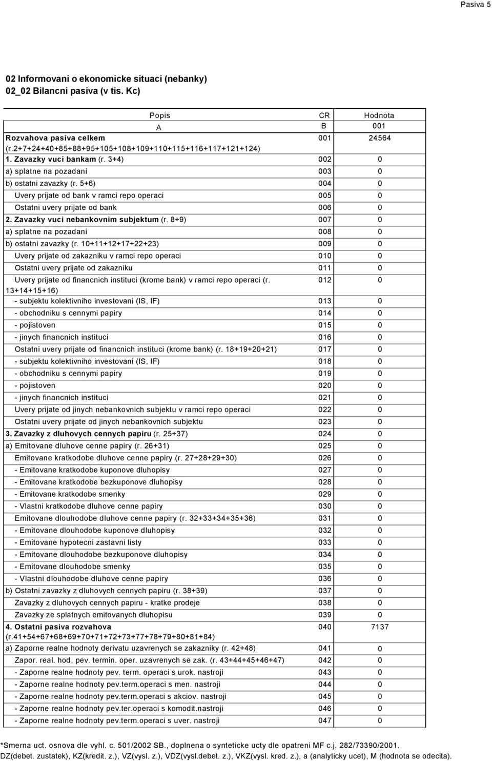 8+9) 007 0 a) splatne na pozadani 008 0 b) ostatni zavazky (r.