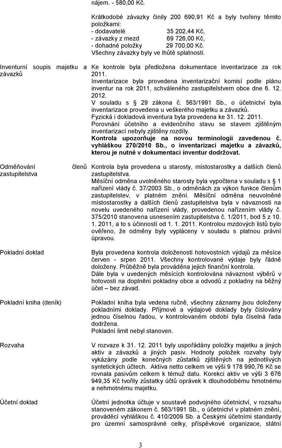 Inventarizace byla provedena inventarizační komisí podle plánu inventur na rok 2011, schváleného zastupitelstvem obce dne 6. 12. 2012. V souladu s 29 zákona č. 563/1991 Sb.