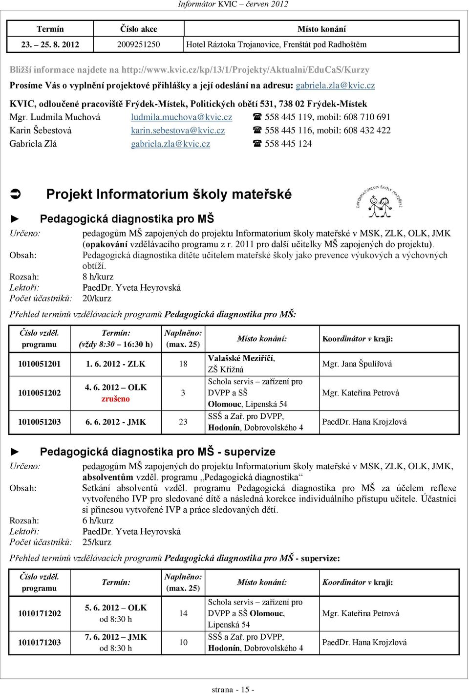 cz KVIC, odloučené pracoviště Frýdek-Místek, Politických obětí 531, 738 02 Frýdek-Místek Mgr. Ludmila Muchová ludmila.muchova@kvic.cz 558 445 119, mobil: 608 710 691 Karin Šebestová karin.