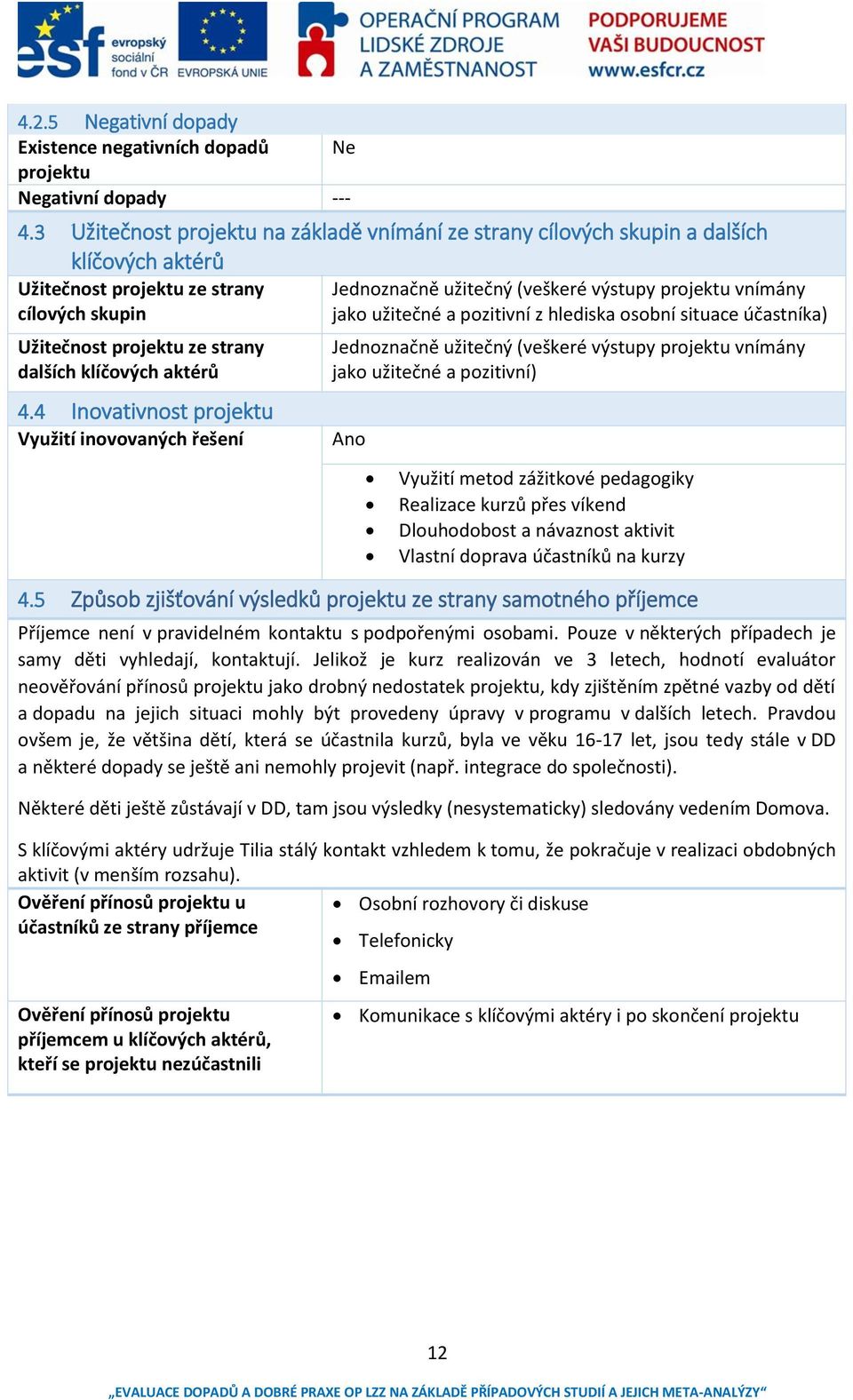užitečné a pozitivní z hlediska osobní situace účastníka) Užitečnost projektu ze strany dalších klíčových aktérů 4.