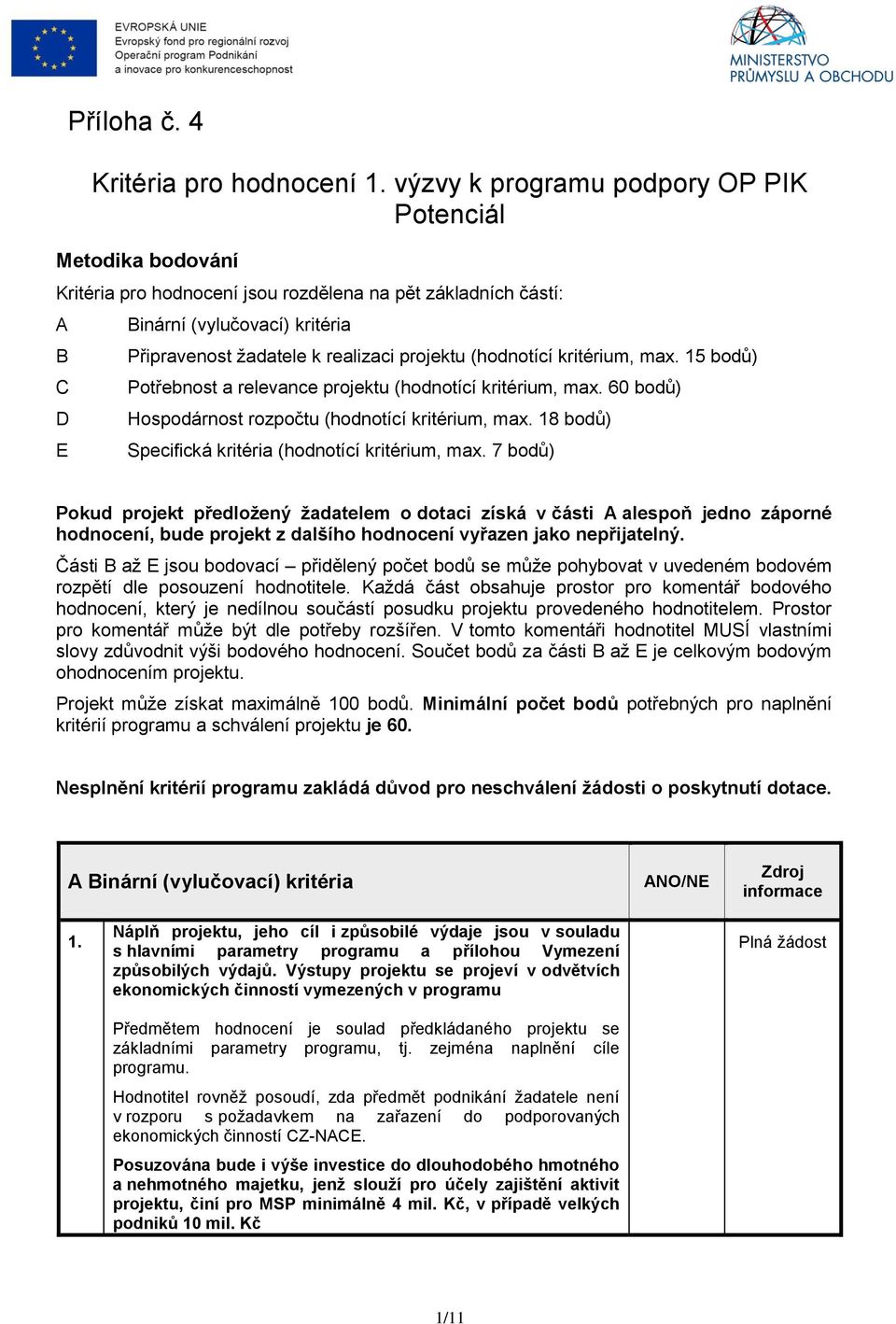 projektu (hodnotící kritérium, max. 15 bodů) Potřebnost a relevance projektu (hodnotící kritérium, max. 60 bodů) Hospodárnost rozpočtu (hodnotící kritérium, max.