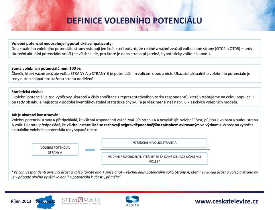 Ukazatel aktuálního volebního potenciálu je tedy nutno chápat pro každou stranu odděleně. Statistická chyba: I volební potenciál je tzv.